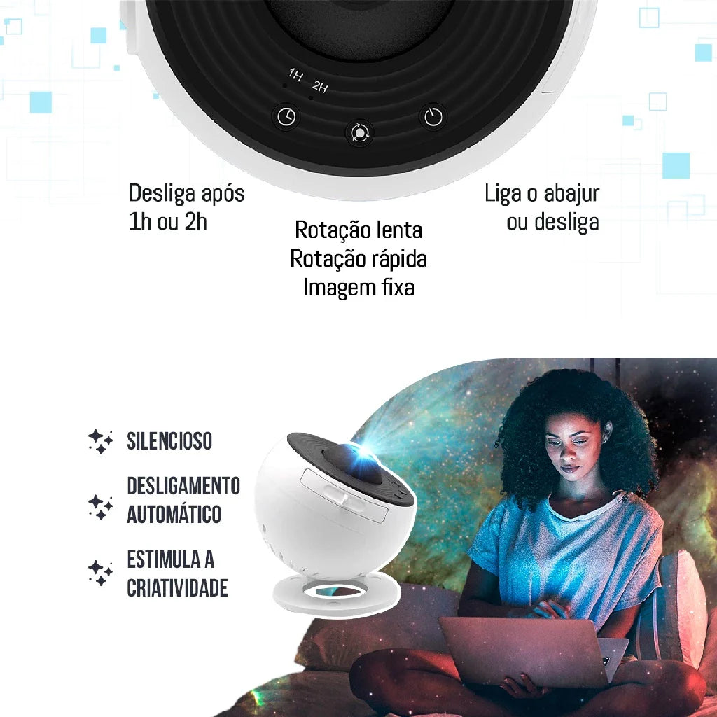 Projetor de Galáxias – Traga o Universo para o Seu Quarto!
