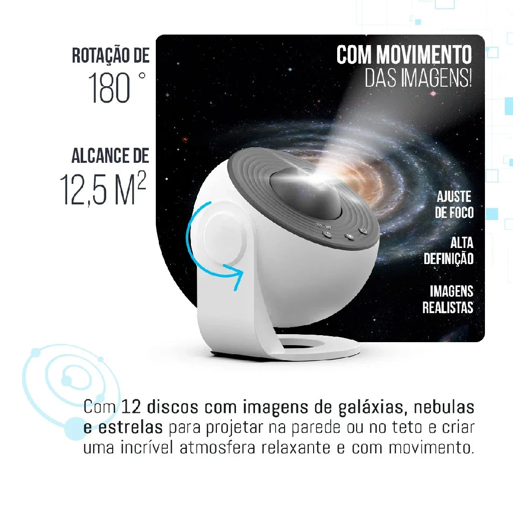 Projetor de Galáxias – Traga o Universo para o Seu Quarto!